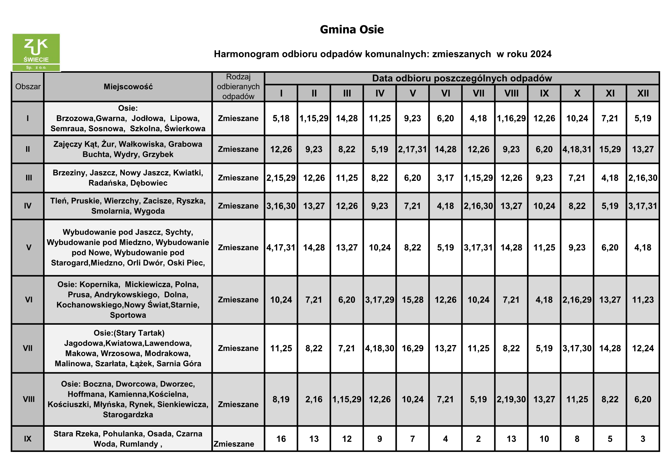 HARMONOGRAM ODBIORU ODPADÓW DLA GMINY OSIE NA 2024 Odpady komunalne